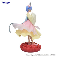 Load image into Gallery viewer, Furyu Re:Zero Starting Life in Another World Rem Little Rabbit Girl Ver. Exceed Creative prize figure