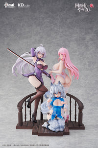 Kadokawa Redo of Healer Freia Chinese Dress ver. 1/7 scale figure